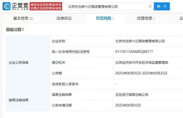 北京麻六記酒店一子公司擬注銷<strong></p>
<p>注銷公司
</strong>，此前已有多家門店注銷:注銷公司
