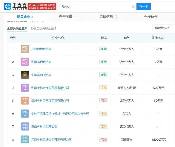 釋永信多家關(guān)聯(lián)公司已注銷、吊銷:注銷公司
