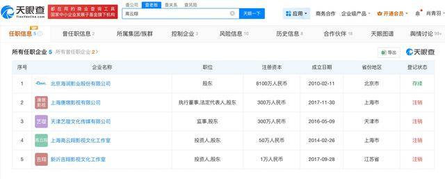 董璇高云翔共同關(guān)聯(lián)公司已注銷:注銷公司
