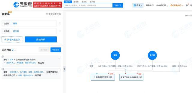 董璇高云翔共同關(guān)聯(lián)公司已注銷:注銷公司
