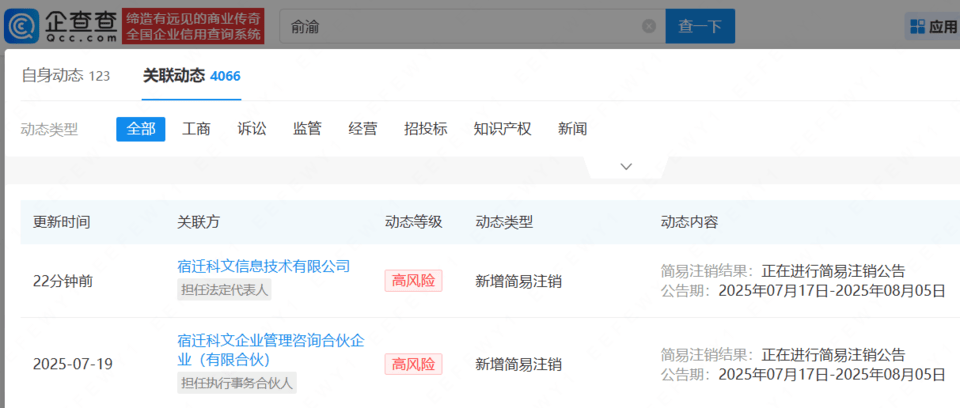 李國慶、俞渝多家共同持股公司擬注銷:注銷公司
