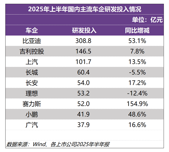361度與“最快女護(hù)士”張水華解約；宗馥莉名下又有兩家公司擬注銷；小紅書遭TVB旗下公司起訴；傳字節(jié)對(duì)大模型方向加碼期權(quán)激勵(lì)..:注銷公司
